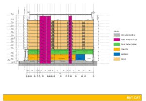 mat-cat-du-an-danko-bac-giang